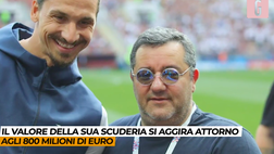VIDEO Raiola, da Ibrahimovic ad Haaland: i 34 migliori giocatori dell’agenzia One