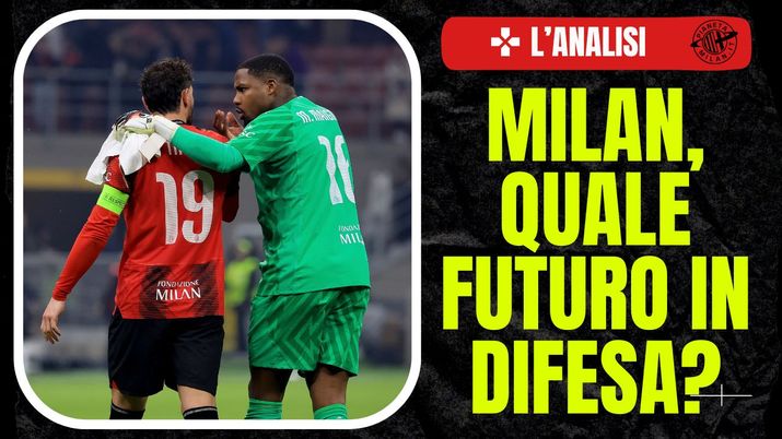 Theo Hernandez Maignan difesa AC Milan News