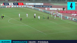 VIDEO Serie C, 10ª giornata: la Top 10 Gol della Lega Pro