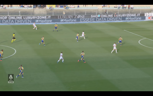 Immagine 1 Verona-Torino 0-1, l’analisi del gol: Brekalo-Vojvoda vanno in porta con l’uno-due- immagine 2