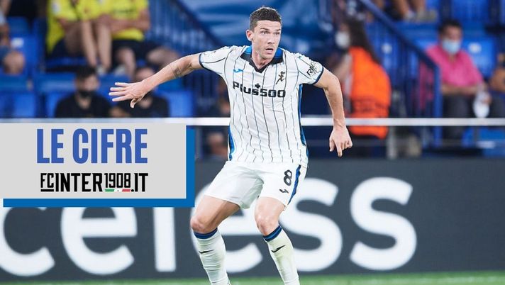 Sky – Inter, incontro per chiudere Gosens: intesa con l’Atalanta. Le cifre - immagine 1