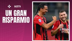 Calciomercato Milan – Tanti addii e netta sforbiciata al monte ingaggi