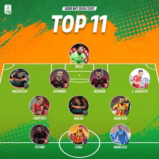 Indizi per il fantacalcio dalla Serie B: ecco la top 11 dell’ultima stagione- immagine 2
