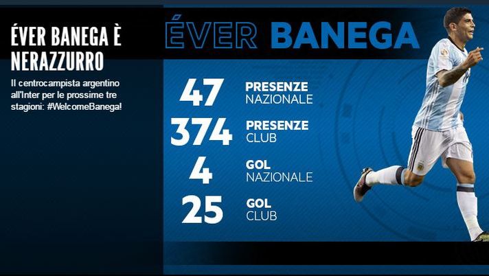 La homepage di inter.it con l'annuncio dell'acquisto del centrocampista 