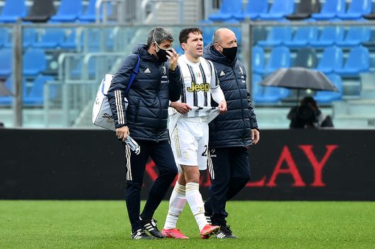 Federico Chiesa Federico Chiesa
