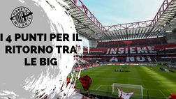 Milan, il nuovo corso è già iniziato: i 4 punti per tornare tra le big