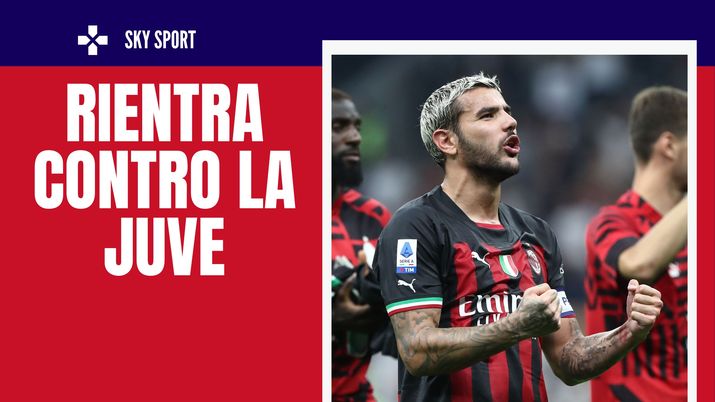 Milan, buone notizie dall'infermeria: Theo Hernandez recuperato | News (getty images)