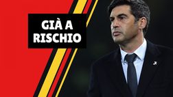Calciomercato Roma – Fonseca in bilico: tutti i possibili sostituti | News