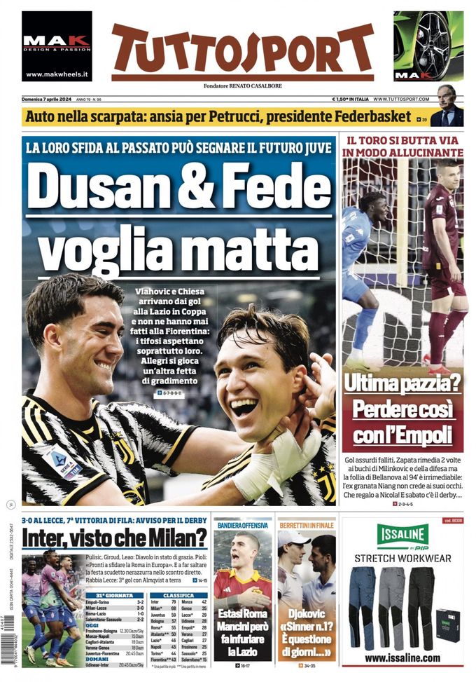 EDICOLA / TS: Inter, visto che Milan? Diavolo pronto a far saltare la festa - immagine 1