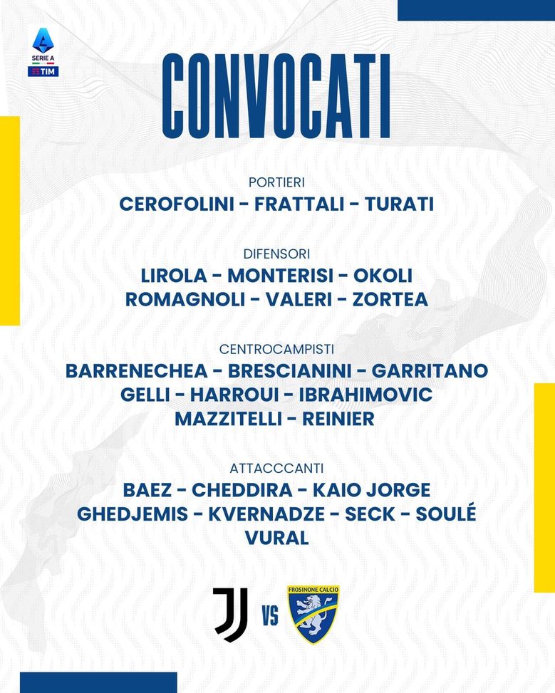 Frosinone, Di Francesco: “Con la Juventus non saremo una vittima sacrificale”- immagine 3