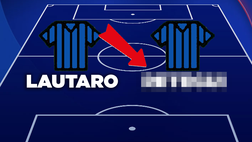 Mercato Inter | Nel 2025 l’attacco sarà da paura: vicino a Lautaro… / News