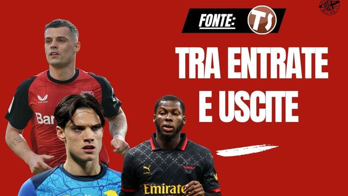 Calciomercato Milan: Ricci in arrivo. Musah, Adli e Bennacer verso l’addio - immagine 1