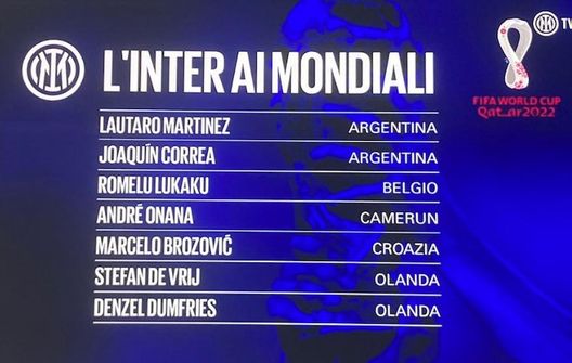 FCIN1908 / Inter, Appiano Gentile si svuota: il programma degli allenamenti, poi vacanze- immagine 2