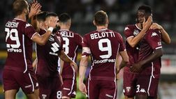 L’AVVERSARIO – Mazzarri & Belotti, la grinta Toro verso l’Europa