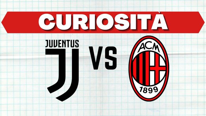Le curiosità su Juventus-Milan, 4^ giornata della Serie A 2021-2022 | AC Milan News 