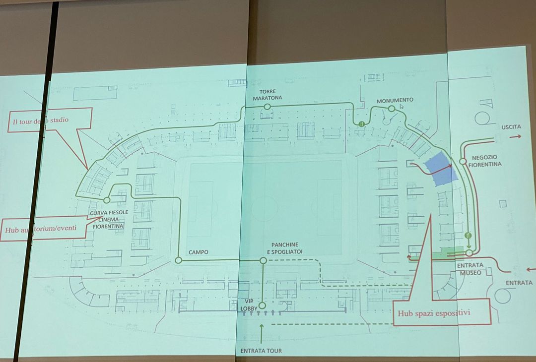 GALLERY VN – Le prime foto del nuovo Franchi. Ecco come sarà - immagine 14