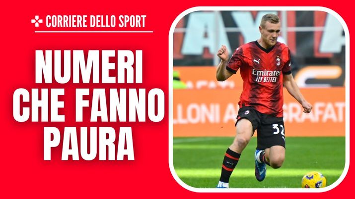 Tommaso Pobega AC Milan Milan-Monza 3-0 Serie A 2023-2024 infortuni