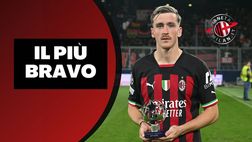 Salisburgo-Milan 1-1: Saelemaekers MVP del match di Champions League