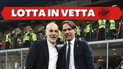 Pioli o Inzaghi, Milan o Inter: chi vince lo Scudetto fa un’impresa