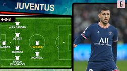 VIDEO Juventus, prende forma l’undici titolare 2022/2023: da Paredes a Pogba e Kostic