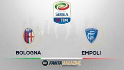La partita: Bologna-Empoli 0-0