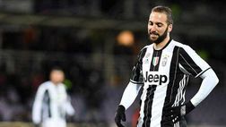 TORINO – Bonucci, Chiellini, Pjanic, Rincon e Rugani. I tre difensori e i due centrocampisti sono di