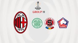 Europa League – Milan, il sorteggio evoca dolci ricordi: il motivo