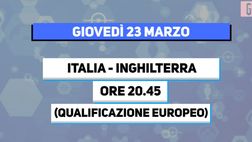 VIDEO Italia-Inghilterra e non solo: i prossimi impegni della Nazionale di Mancini