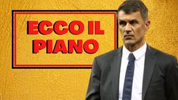 Calciomercato Milan – Non solo il difensore: il piano di Maldini / News