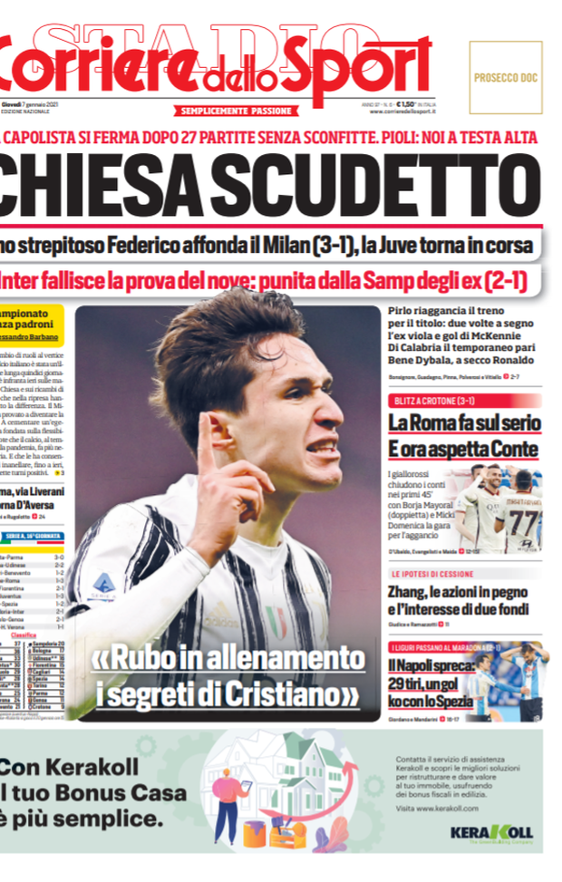 Prima Pagina, Corriere dello Sport: “Chiesa scudetto, la capolista si ferma. Zhang, le ipotesi di cessione&#8230;” 