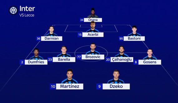 Inter-Lecce, probabile formazione: a centrocampo in 3 per 2 maglie. Lautaro-Dzeko in attacco- immagine 3