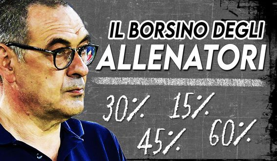 Mercato Juve - Il borsino degli allenatori. Mercato Juve - Il borsino degli allenatori.