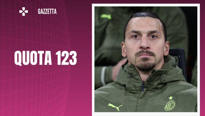 Zlatan Ibrahimovic attaccante del Milan