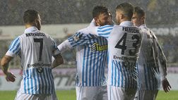 Spal, Semplici pensa al 4-4-2 come modulo da riproporre