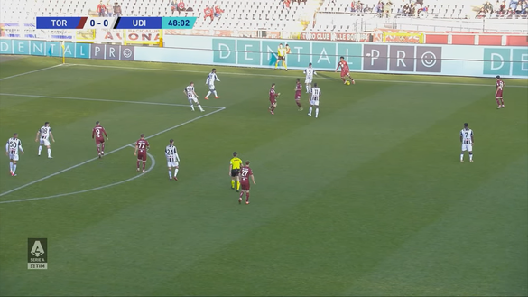 immagine 3 Torino-Udinese 1-0, l’analisi del gol: undici coinvolti in un possesso da 2′- immagine 4