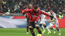 Milan-Lecce: vincono sempre i rossoneri. L’ultimo k.o. è arrivato 18 anni fa