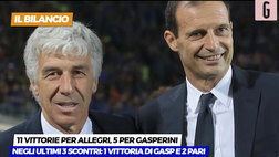 VIDEO Juventus-Atalanta, Allegri vs Gasperini: precedenti, palmares e…