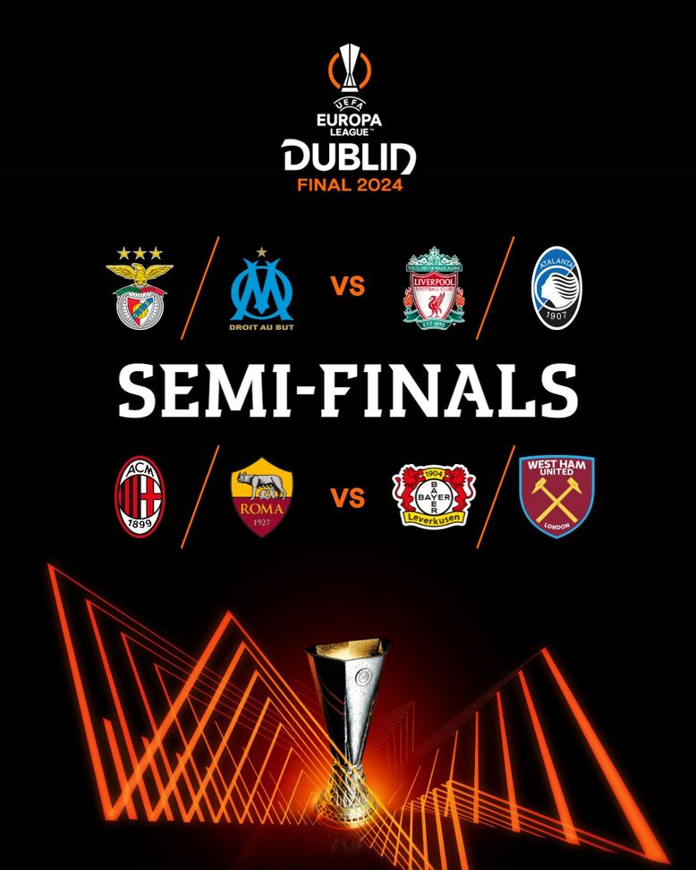 Europa League, il sorteggio dei quarti: Milan-Roma, Liverpool-Atalanta- immagine 3