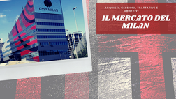 CALCIOMERCATO – A gennaio tutto su Rakitic / VIDEO NEWS MILAN