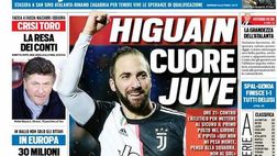 EDICOLA TS – In Europa 30 milioni per l’Inter. In ballo non solo gli ottavi