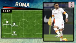 VIDEO Roma-Leicester, le probabili formazioni della semifinale di Conference League