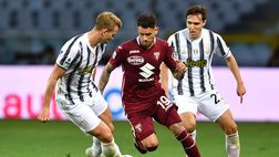 Torino-Juventus, perché sì e perché no: il sistema di Juric può funzionare