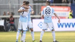 Palermo, al “Barbera” arriva la Spal: Oddo vuole la salvezza e sfida Corini