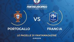 Le pagelle di Portogallo-Francia 1-0: Eder ai supplementari decide l’Europeo