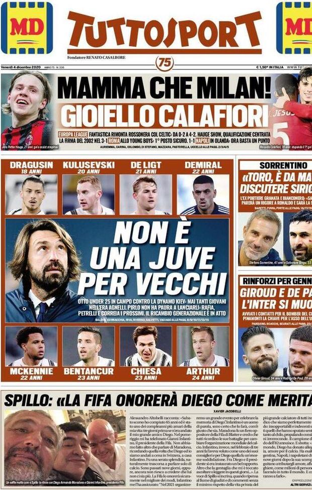  La prima pagina di Tuttosport, in edicola oggi 4 dicembre 2020 