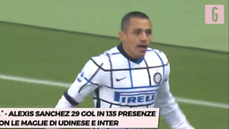 VIDEO Inter, Sanchez supera Pizarro: il “Nino Maravilla” punta Vidal nella classifica dei cannonieri cileni