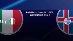 Qual. Europeo Under 21 – Italia-Islanda 3-0. La doppietta di Cutrone ci proietta verso la testa del girone