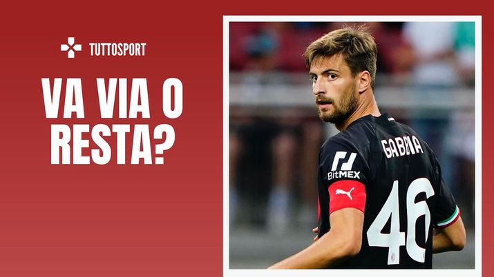 Matteo Gabbia AC Milan Calciomercato Milan