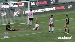 VIDEO Palermo – Bari 0-0 | HIGHLIGHTS 19a giornata Serie C – Gir C 2021/22