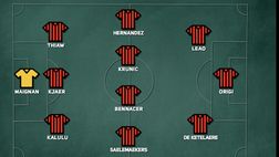 Milan-Salernitana, la probabile formazione dei rossoneri di Pioli | VIDEO